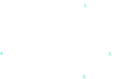 Fluency Coaching - Weekly Cycle (LG) - Portuguesepedia